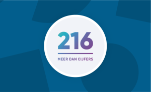 216 Accountants kiest voor jaarrekeningen deponeren in Silverfin