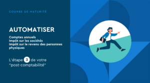 Automatiser: la 3e étape de la courbe de maturité