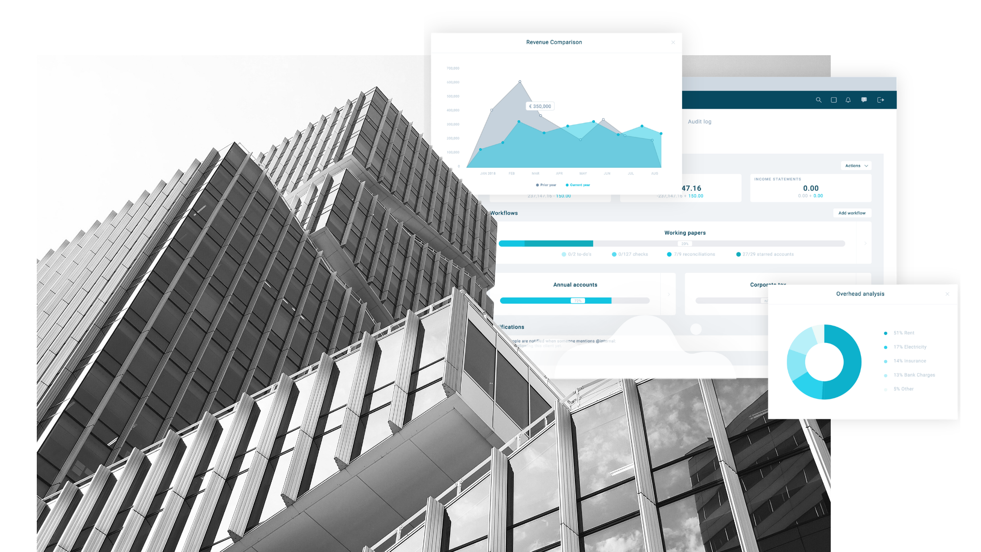 De voordelen van Silverfin for Business voor vastgoed
