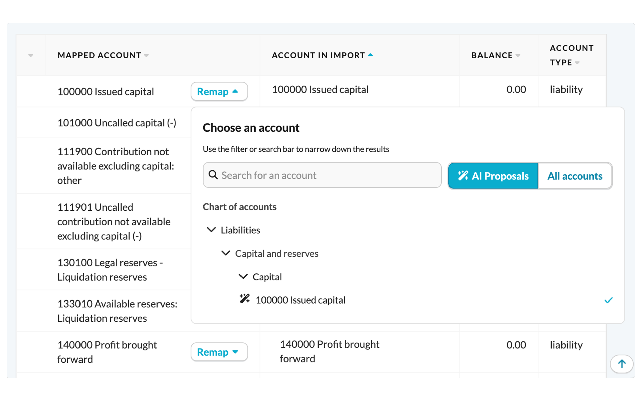 Any chart of accounts, one standard image